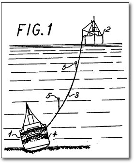 Patent Schiff
