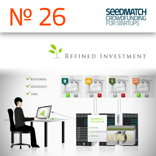 Refined Investment im Crowdfunding bei Seedmatch