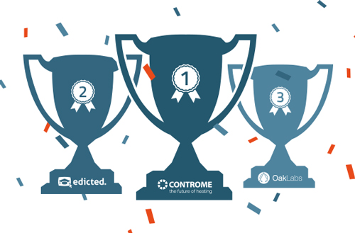 „Seedmatch Startup des Jahres 2015“ ist Controme!